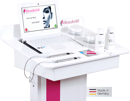 Wonderlift Technologie